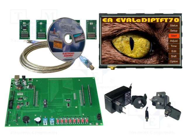 Dev.kit: evaluation