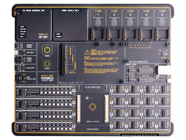 Dev.kit: universal