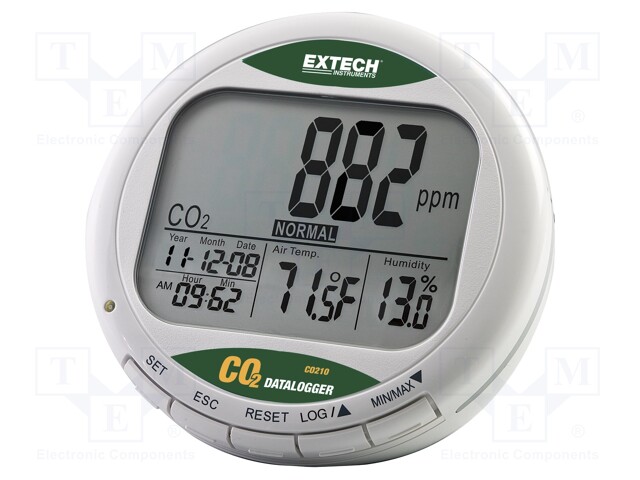 Meter: CO2, temperature and humidity