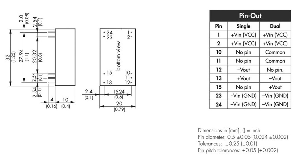 Converter: DC/DC; 2W; Uin: 21.6÷26.4V; Uout: 15VDC; Uout2: -15VDC