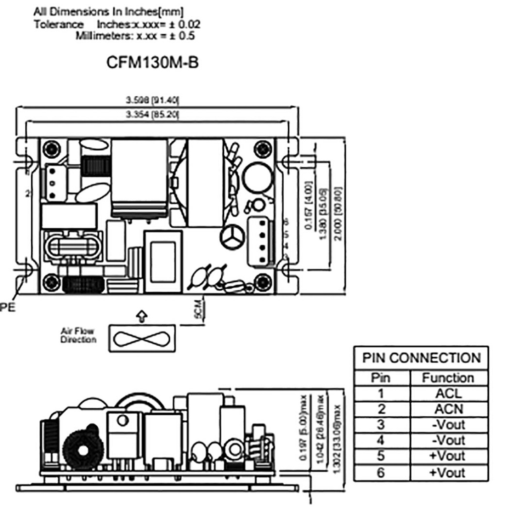 130W; 80÷264VAC; 36VDC; 2.8A; -30÷70°C; Mounting: panel; 94%; 4kV