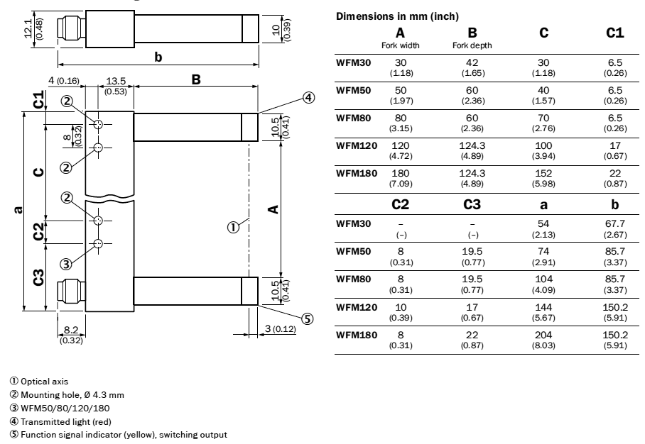 Sensor: photoelectric; Range: 80mm; NPN; LIGHT-ON; Usup: 10÷30VDC