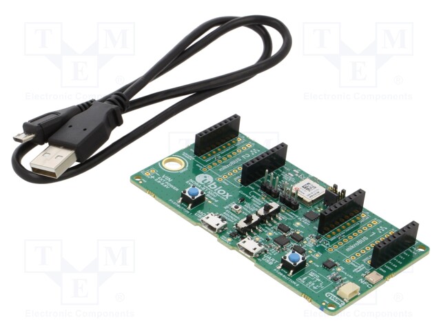 Dev.kit: evaluation