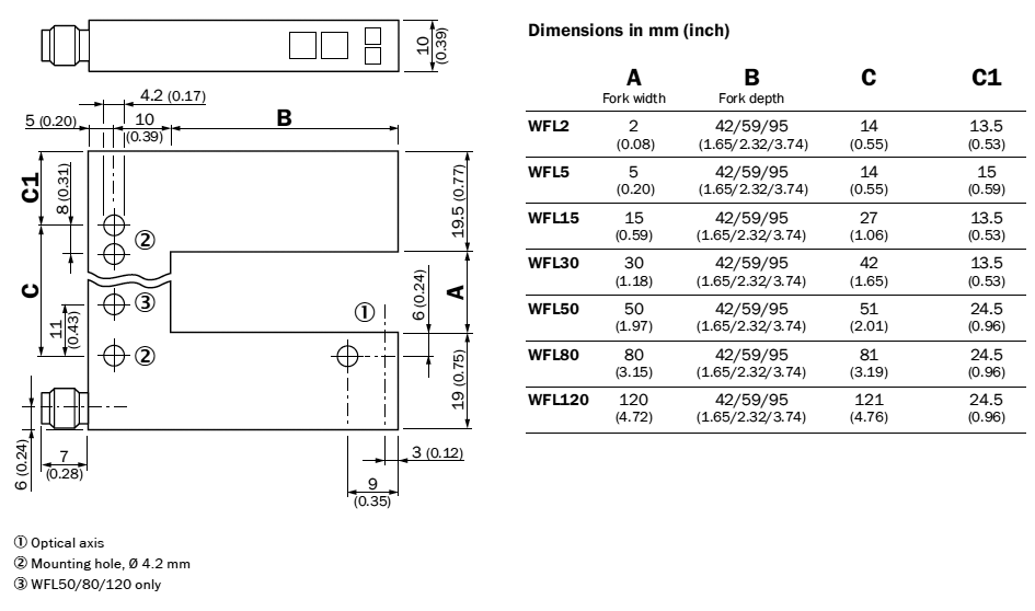 Sensor: photoelectric; Range: 5mm; PNP/NPN; DARK-ON,LIGHT-ON