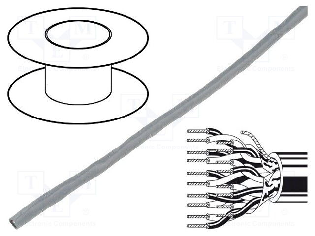 Wire; RS232; 3x2x24AWG; stranded; Cu; Al-PET foil; PVC; grey; 305m