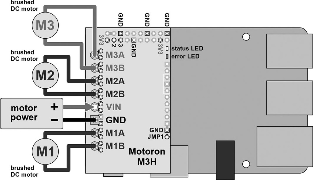 DC-motor driver; I2C; 2A; 4.5÷48V; Ch: 3; Kit: module,connectors