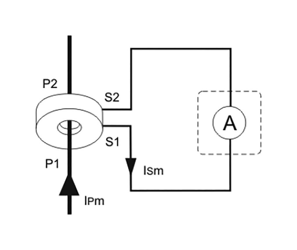 Current transformer; TI; I AC: 125A; 2.5VA; IP20; Isec.wind.1: 5A