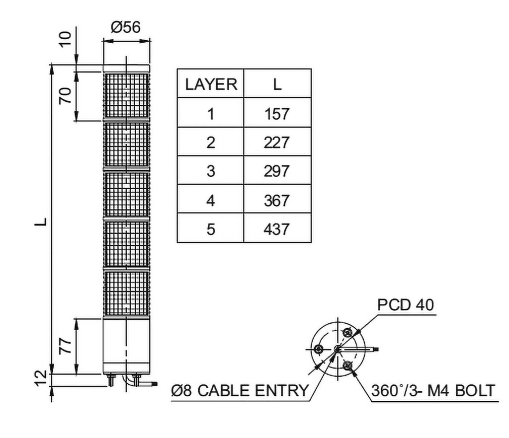 Signaller: signalling column; buzzer,continuous light; LED; IP23