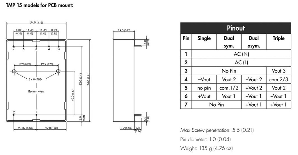 Converter: AC/DC; 15W; Uout: 12VDC; Iout: 650mA; 79%; Mounting: PCB