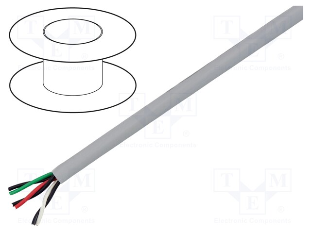 Wire; stranded; Cu; EcoCable® Mini,EcoGen™,UL AWM 21460; MPPE