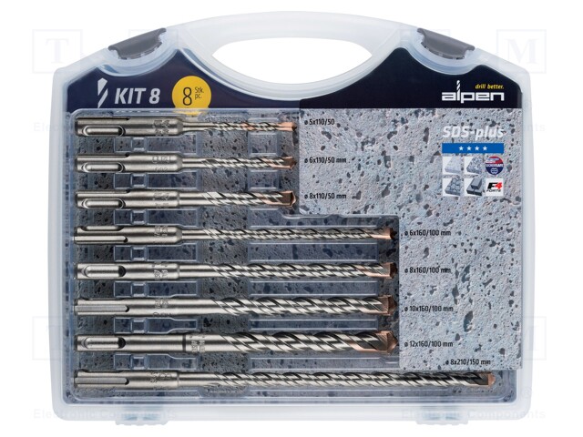 Drill set