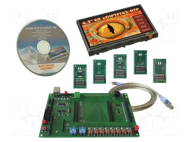 Dev.kit: evaluation