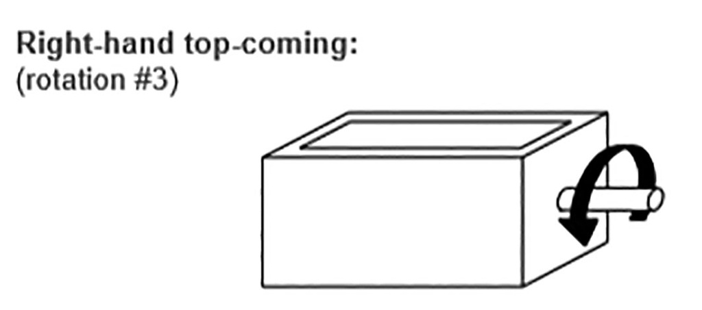 Counter: mechanical; mechanical indicator; revolutions; 99999