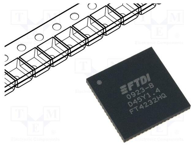 IC: interface