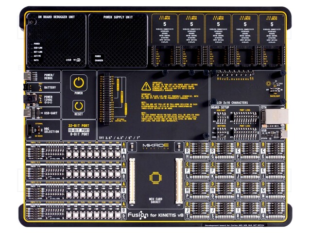 Dev.kit: NXP; CAN,UART,USB,WiFi; Architecture: ARM