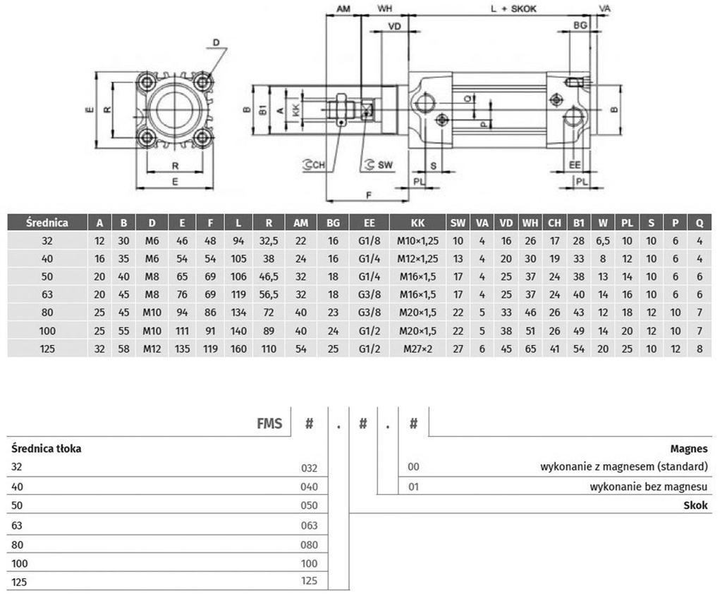 Profile cylinder; Piston diam: 32mm; Piston stroke: 100mm