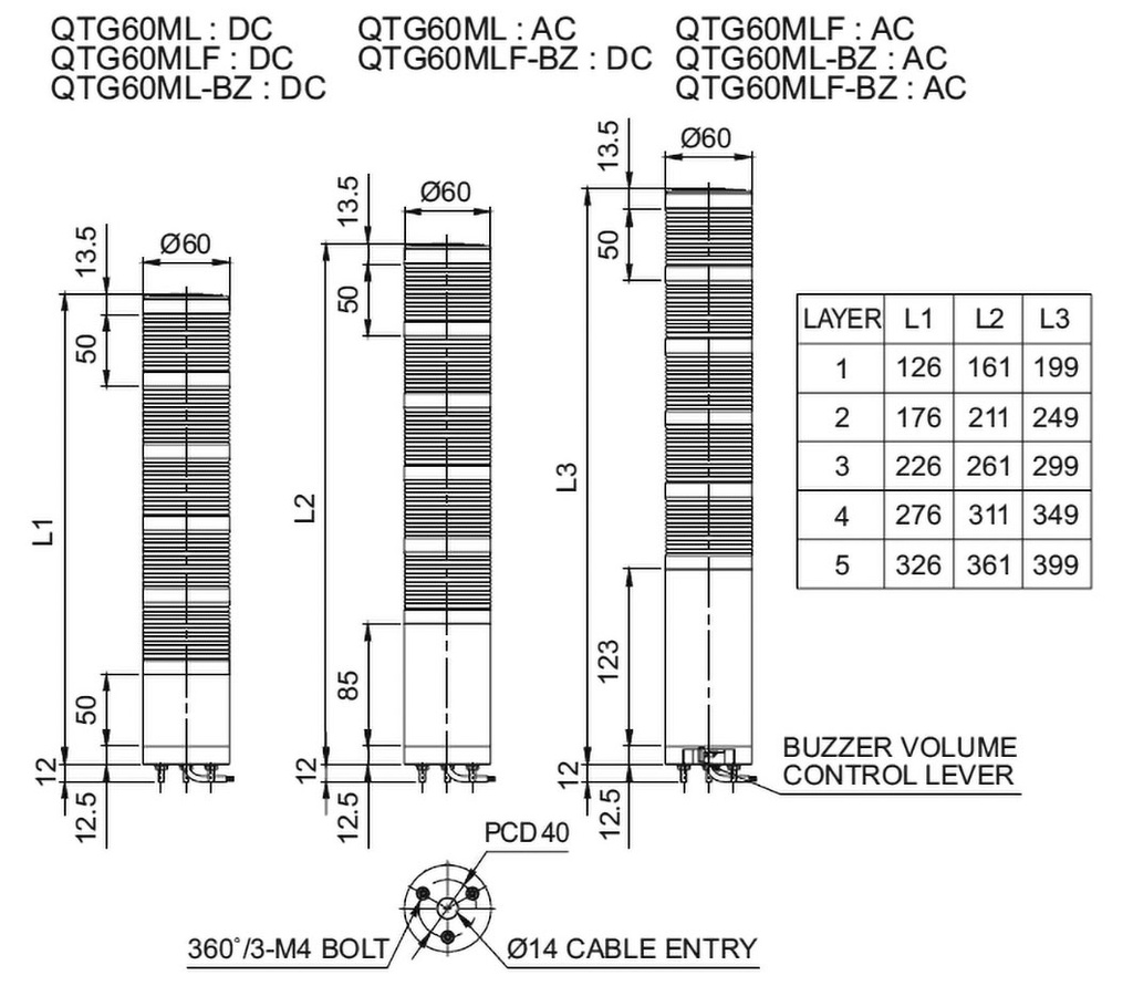 Signaller: signalling column; buzzer,continuous light; LED; IP54