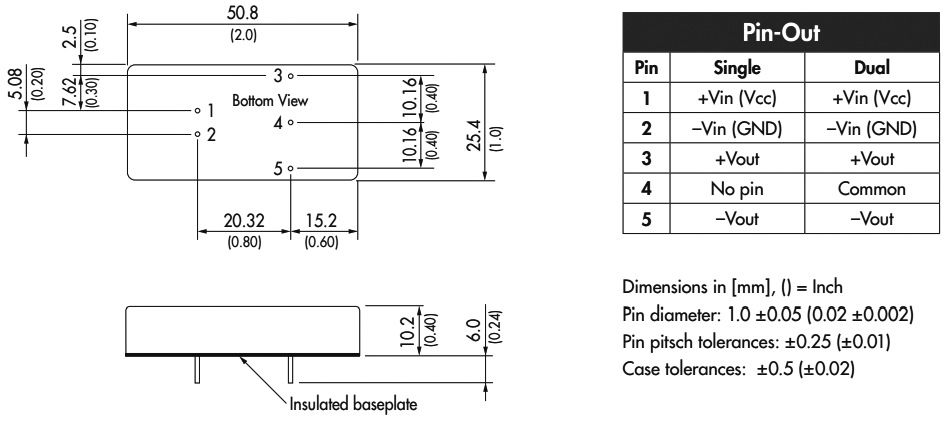 Converter: DC/DC; 12W; Uin: 9÷36V; 15VDC; Iout: 800mA; 2"x1"; 30g