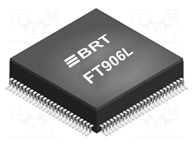 Microcontroller; SRAM: 64kB; Flash: 256kB; 100MHz; LQFP80; PWM: 7