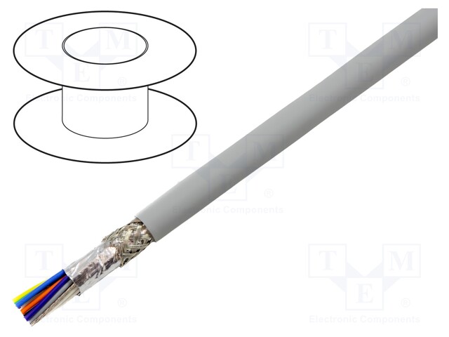 Wire; EcoCable® Mini,EcoGen™,UL AWM 21460,VW-1; 15x2x20AWG