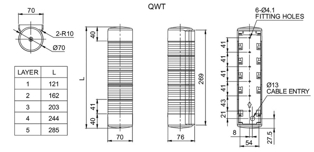 Signaller: signalling column; continuous light,blinking light