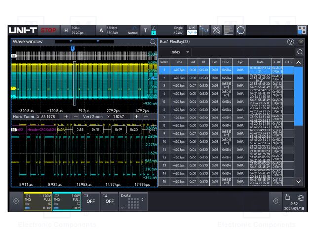 Test acces: expansion option; for oscilloscopes
