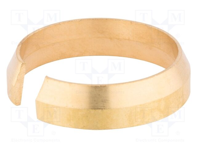 Ground ring
