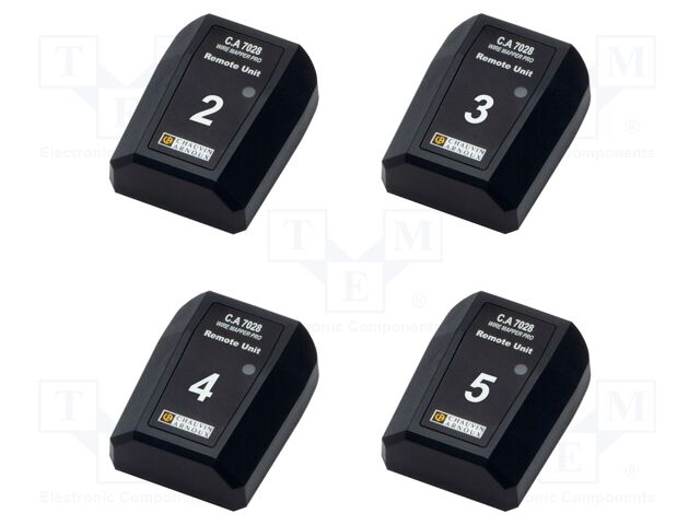 Identifier; Application: CA-7028