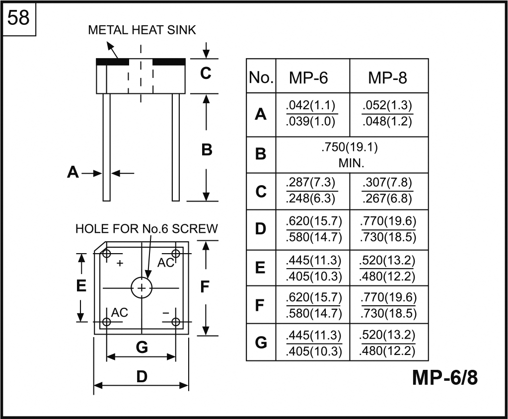 Single-phase bridge rectifier; Urmax: 800V; If: 8A; Ifsm: 240A