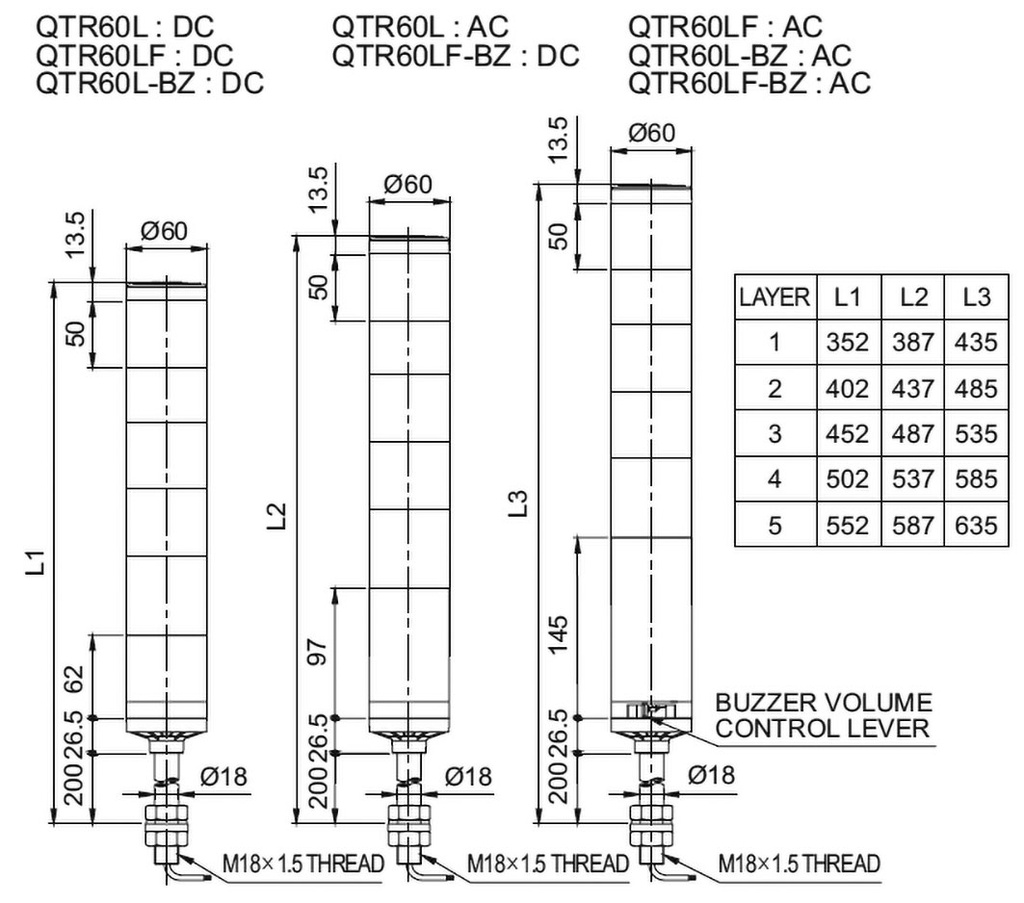 Signaller: signalling column; buzzer,continuous light; LED; IP54