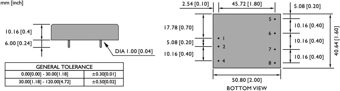 Converter: DC/DC; 30W; Uin: 18÷36VDC; Uout: 15VDC; Uout2: -15VDC