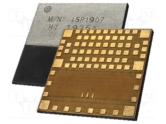 Module: IoT