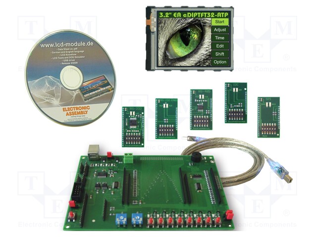 Dev.kit: evaluation