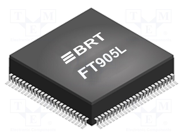 Microcontroller; SRAM: 64kB; Flash: 256kB; 100MHz; LQFP80; PWM: 7