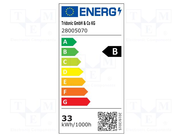 LED strip
