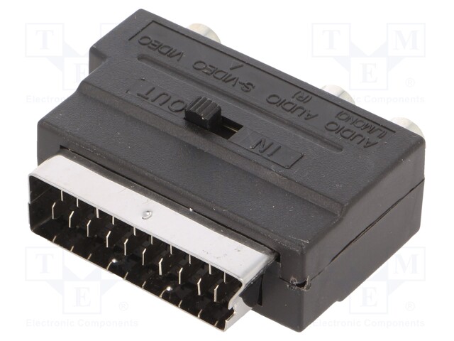 Mini DIN socket 4pin,RCA socket x3,SCART plug; black