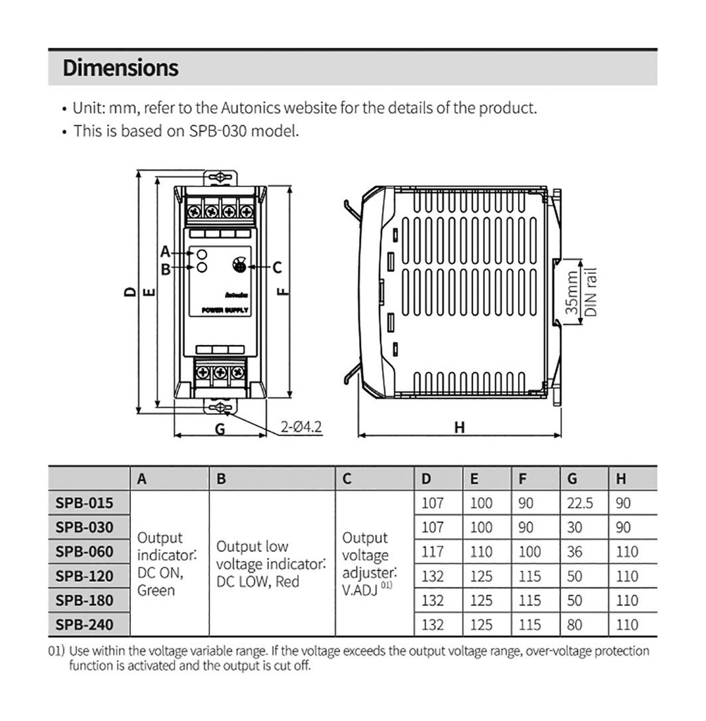 Power supply: switched-mode; for DIN rail; 182W; 48VDC; 3.8A; IP20