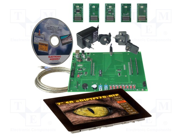 Dev.kit: evaluation
