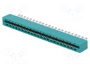 Card edge; PIN: 44; soldered; on PCBs; gold-plated; 3.96mm