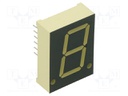 Display: LED; 7-segment; 20.32mm; 0.8"; No.char: 1; yellow; anode