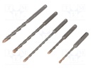 Drill set