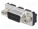 D Sub Connector, Standard, Receptacle, FCI Delta D Series, 9 Contacts, DE, Solder
