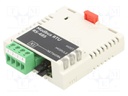 Modbus/RTU communication card