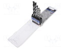 Drill set
