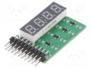 Module: display; LED display; No.char: 4