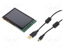 Dev.kit: evaluation; Pmod socket; GPIO; Series: RX65N