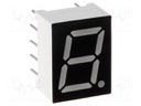 Display: LED; 7-segment; 10.16mm; yellow-green; 20mcd; anode; 0.4"