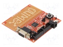 Dev.kit: TI MSP430; prototype board; Interface: JTAG,RS232,USB