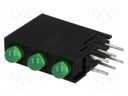 LED; in housing; green; 3mm; No.of diodes: 3; 20mA; 40°; 2.2÷2.5V