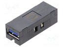 Panel interface; MODLINK MSDD; USB 3.0 A female/female